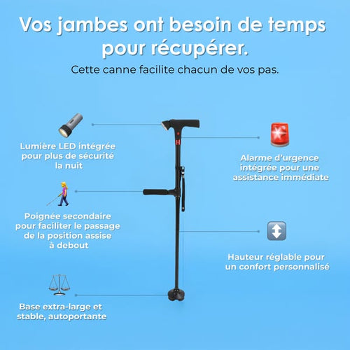 OrthoCanne+ : Votre allié pour marcher, vous lever et vous déplacer en toute liberté